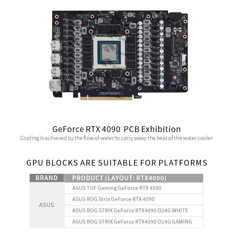 بلوك تبريد بحري لبطاقة الرسوما - مراجعة Rtx 3090 24Gb Gddr6X وسعره